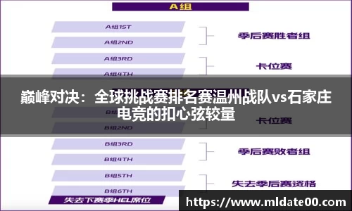 巅峰对决：全球挑战赛排名赛温州战队vs石家庄电竞的扣心弦较量