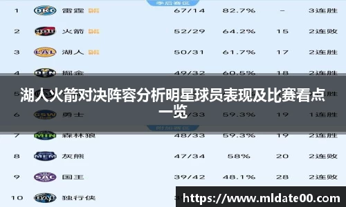 lehu乐虎国际官网