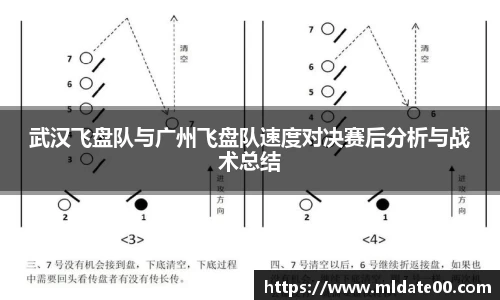 武汉飞盘队与广州飞盘队速度对决赛后分析与战术总结