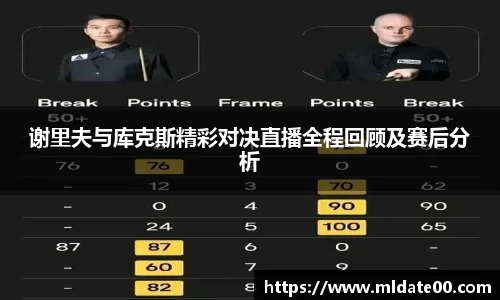 谢里夫与库克斯精彩对决直播全程回顾及赛后分析